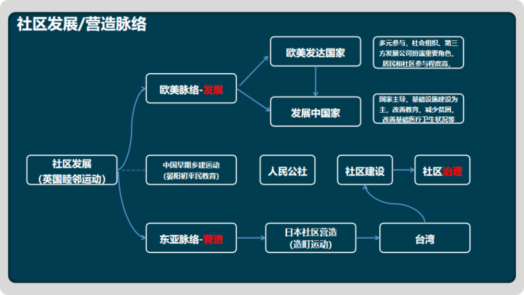 者实践是谁_实践认识再实践再认识_实践者