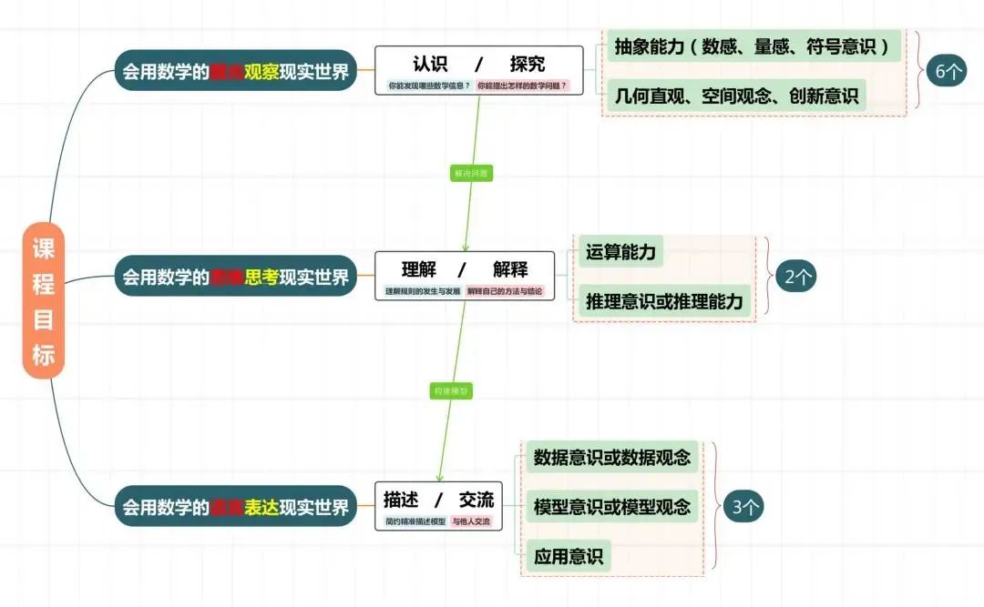 威海市古寨小学_威海古寨小学建校时间_威海古寨小学算好学校了