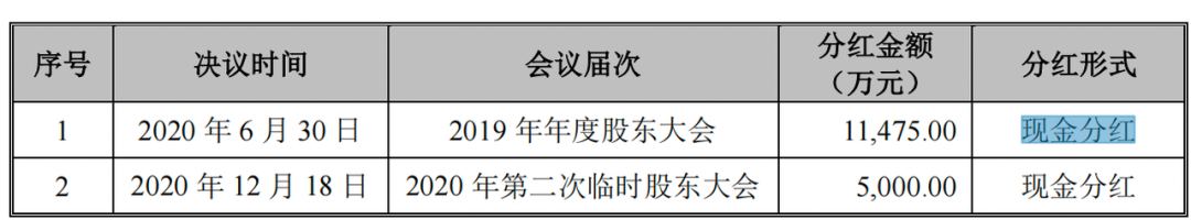 哈飞汽车工业集团有限公司_哈飞汽车股份有限公司_哈飞汽车集团
