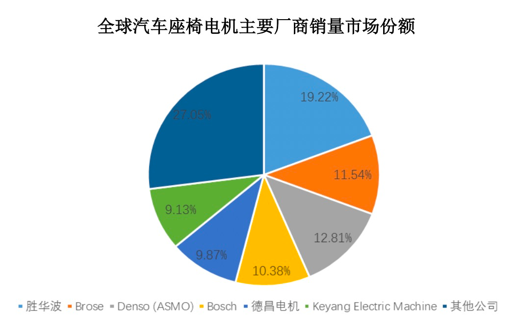 哈飞汽车工业集团有限公司_哈飞汽车股份有限公司_哈飞汽车集团