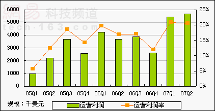 宁波益到投资的实际控制人_宁波市益一资产管理有限公司_宁波益到投资管理中心