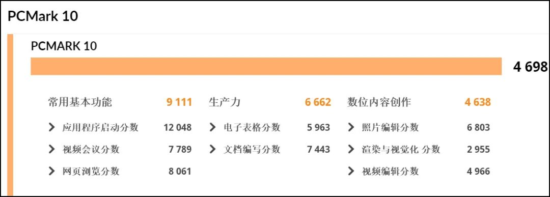 外接数字小键盘_外接键盘上面一排数字打不出来_外接键盘数字变成上下建了