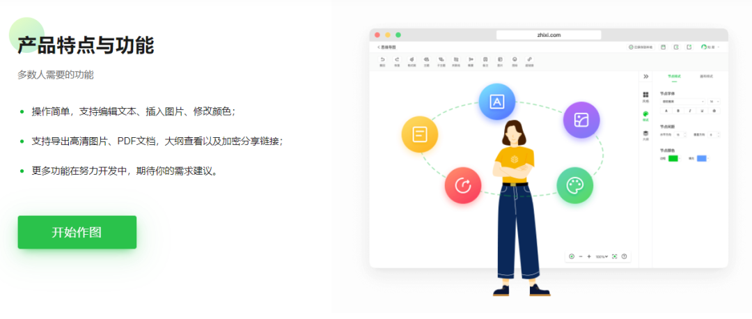 跨导思维图软件平台有哪些_跨平台思维导图软件_跨平台的思维导图软件