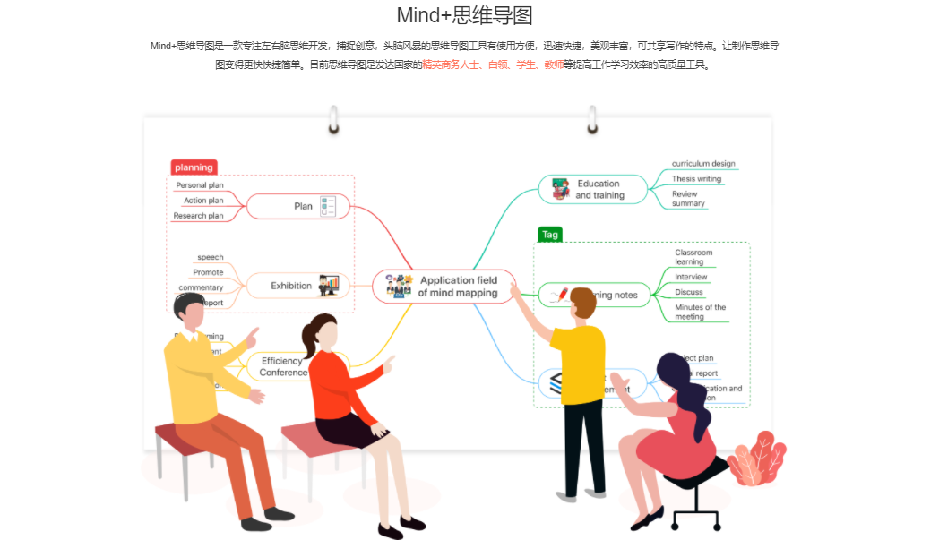 跨平台思维导图软件_跨导思维图软件平台有哪些_跨平台的思维导图软件