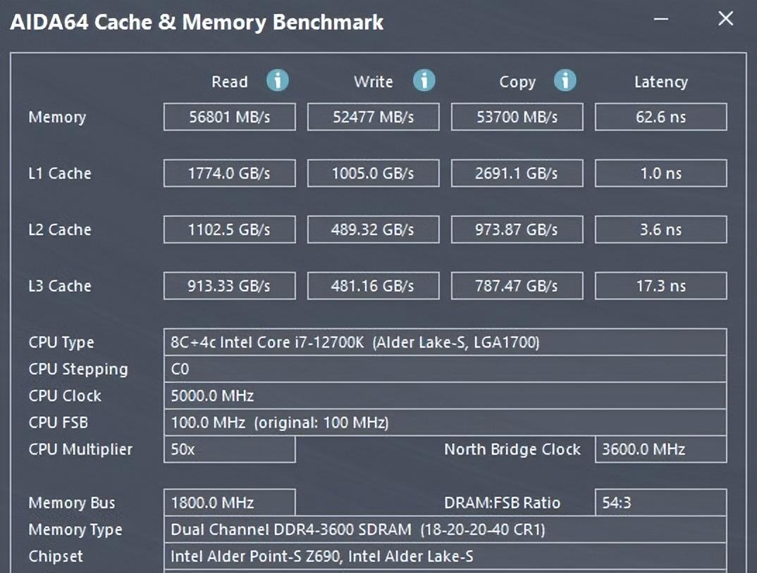 内存频率对游戏的影响_内存频率影响游戏加载速度吗_频率内存影响游戏帧数吗