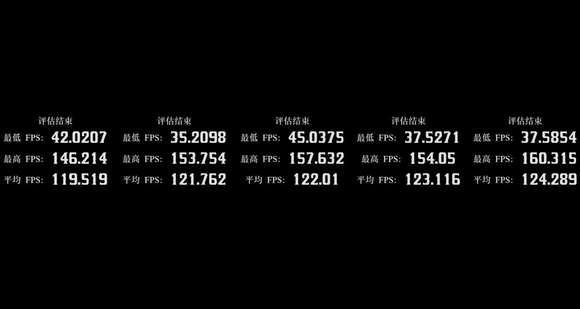 频率内存影响游戏帧数吗_内存频率影响游戏加载速度吗_内存频率对游戏的影响