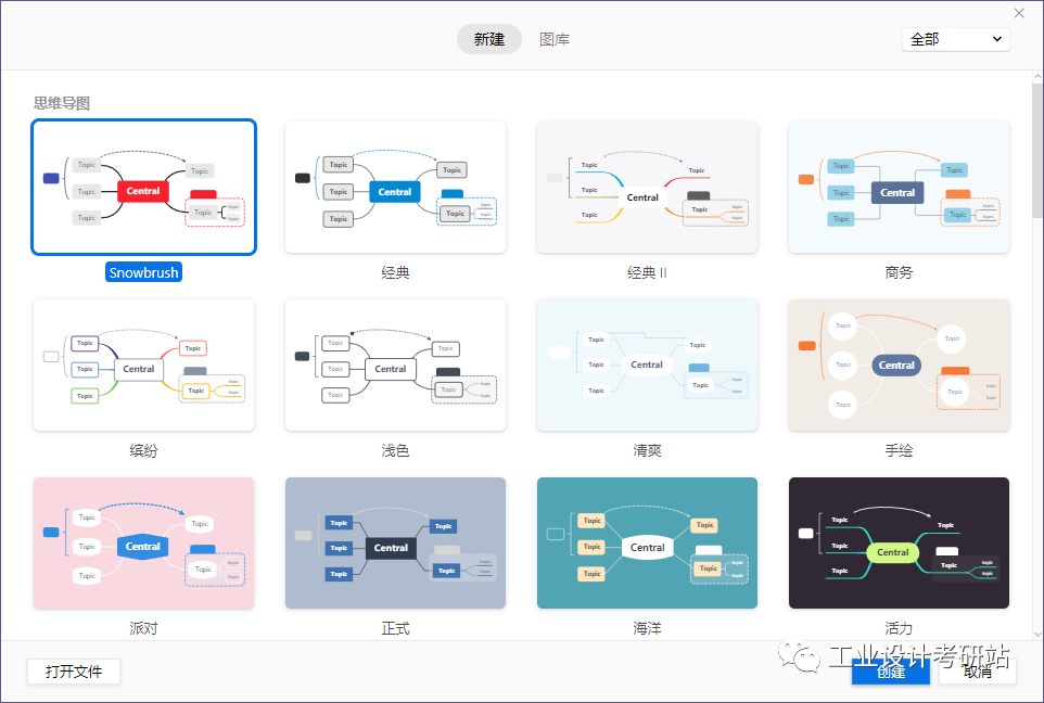 导图思维导图的模板_思维导图软件推荐_思维导图软件推荐