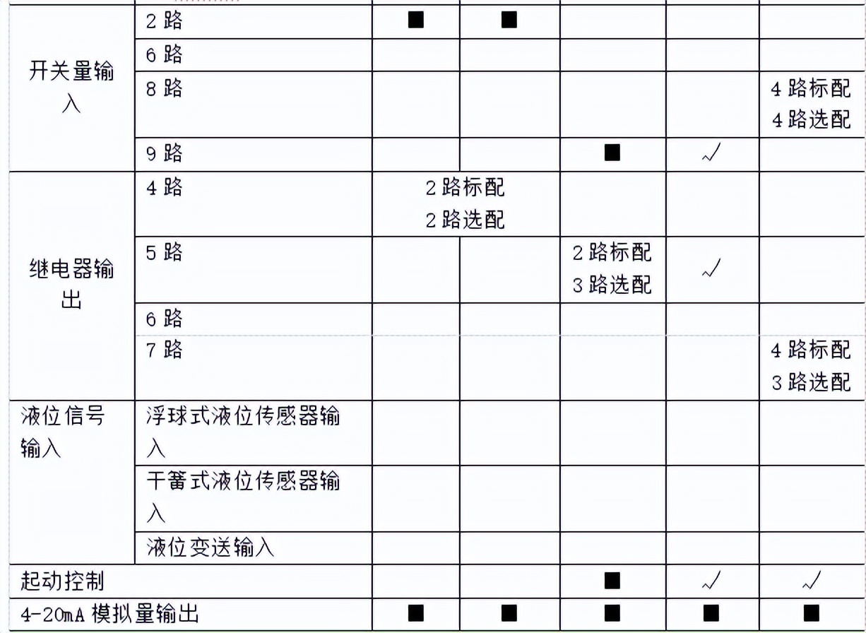 电工培训知识教材_电工技术培训教材_进网作业电工通用培训教材