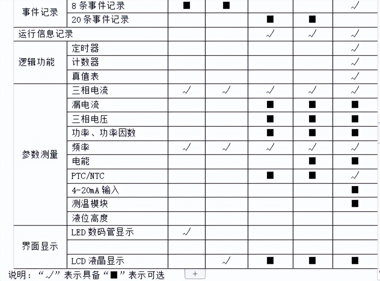 电工培训知识教材_进网作业电工通用培训教材_电工技术培训教材