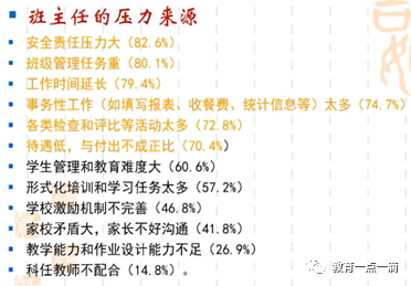 班主任工作量按当地教师标准课时_国家规定班主任课时量_班主任课时量怎么算