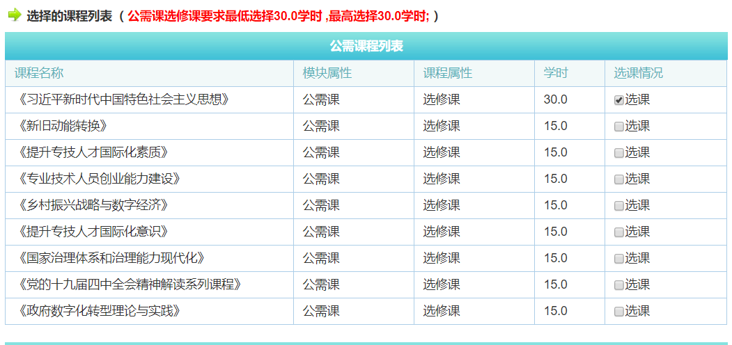 聊城市专业技术人员_城市专职工作者是什么岗位_聊城市专业技术人员