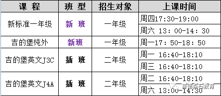 点石教育培训学校_教育培训中心有限公司_教育培训学校怎么样