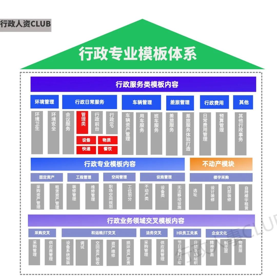 行政好做工作吗现在_如何做好行政工作_行政工作好不好做