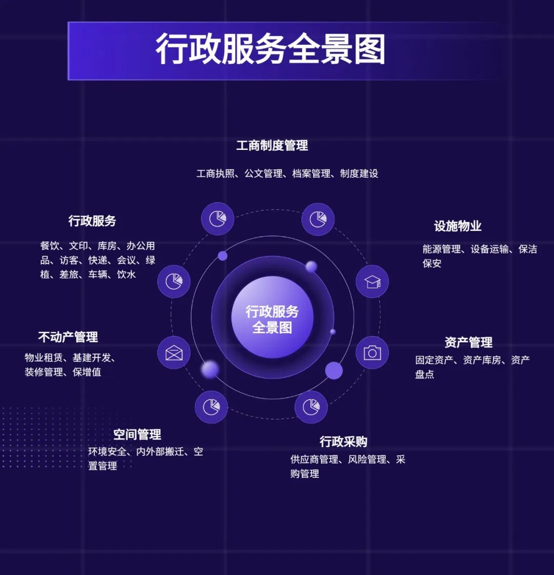 行政工作好不好做_行政好做工作吗现在_如何做好行政工作