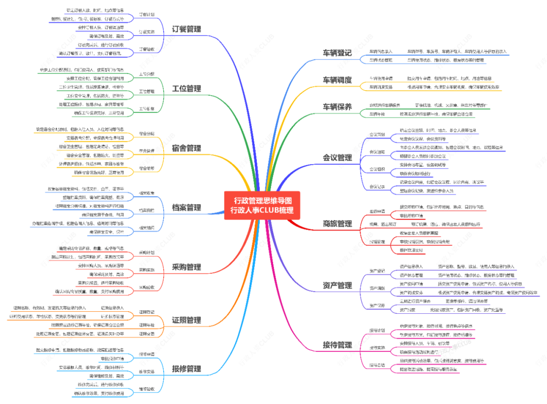 行政工作好不好做_行政好做工作吗现在_如何做好行政工作