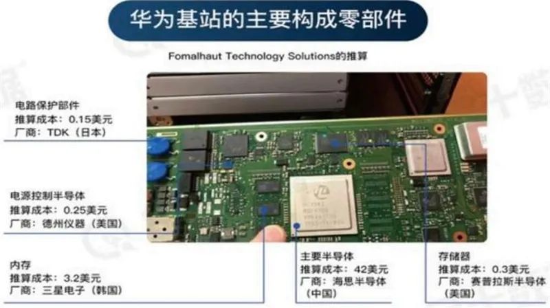 电源管理芯片应用领域_模拟芯片细分市场_各种电源管理芯片图片
