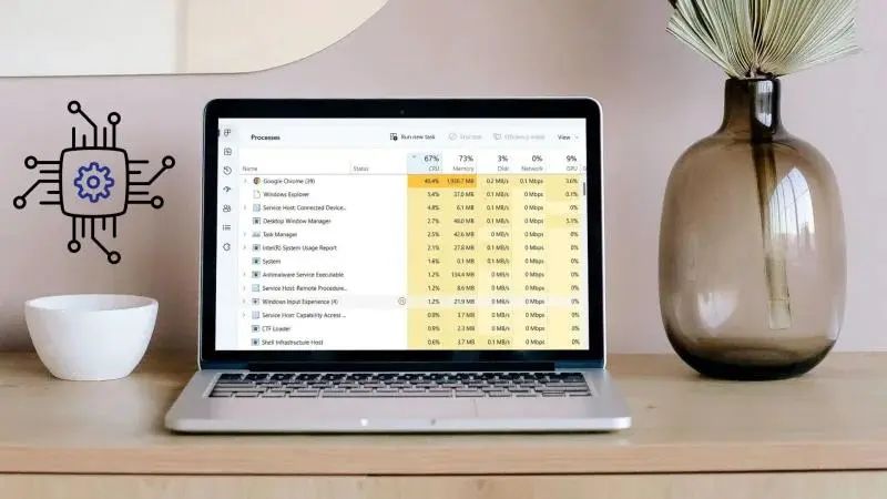系统优化 system optimization