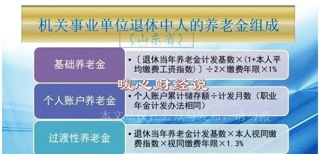 机关事业单位养老保险制度改革_2014年改革影响_事业单位中人退休金