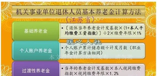 机关事业单位养老保险制度改革_事业单位中人退休金_2014年改革影响