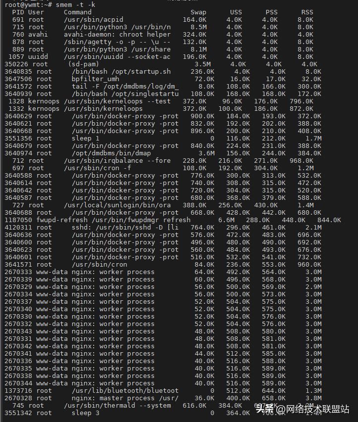 Linux内存管理命令_free命令使用教程_linux查看系统进程命令