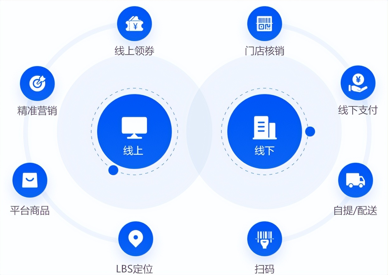 电商商城小程序设计_Java电商小程序开源源码_微信小程序拼团源码