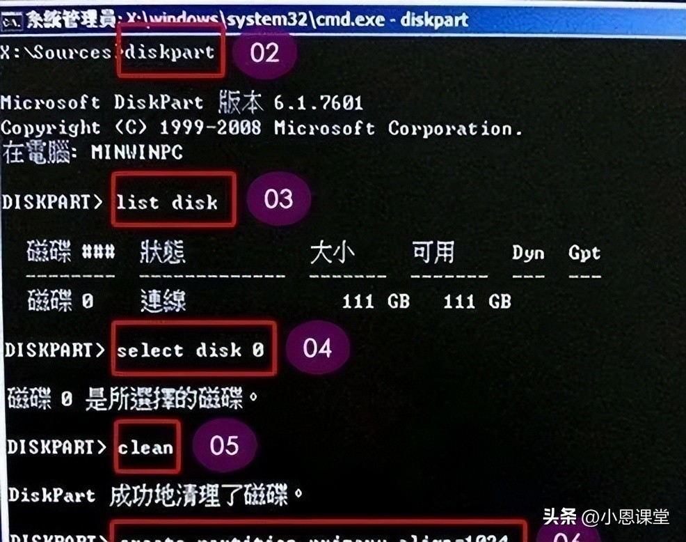 SSD 4K对齐方法_系统装好了如何4k对齐_SSD固态硬盘4K对齐教程
