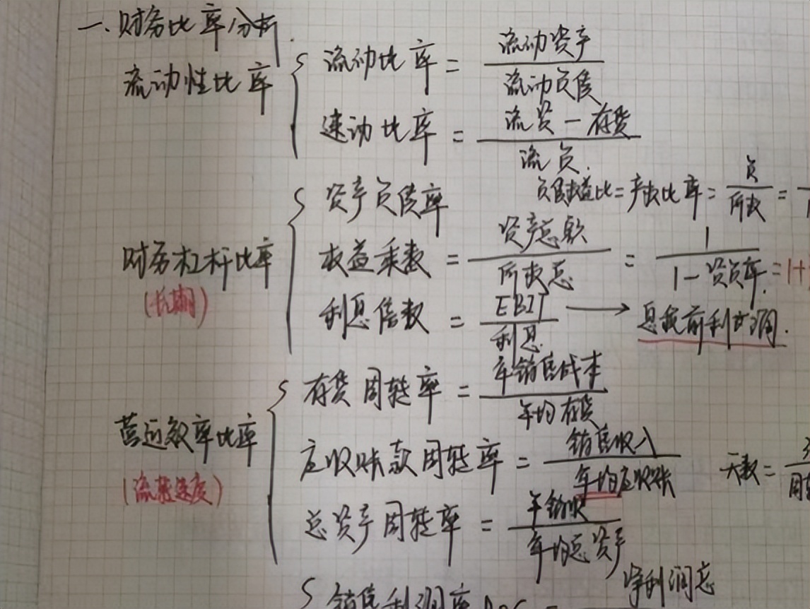基金包过考试靠谱么_基金从业考试出题方式_基金从业考试机考流程