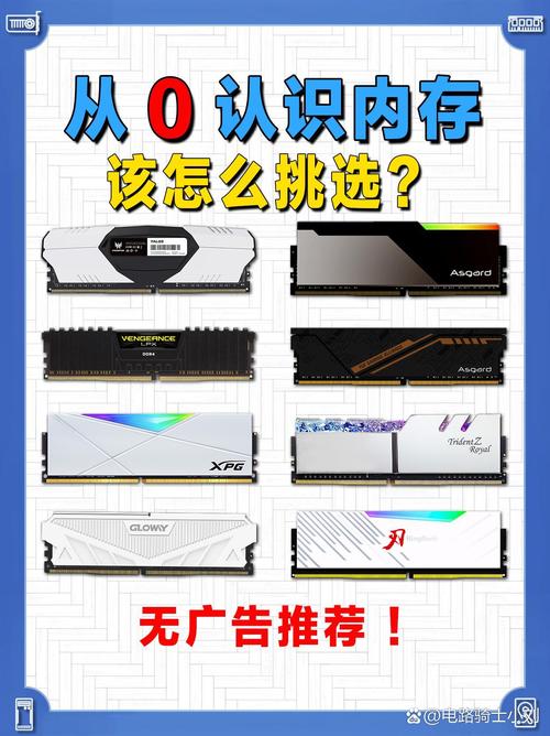 电脑内存条检测_内存条散热性能评估方法_内存条温度检测软件