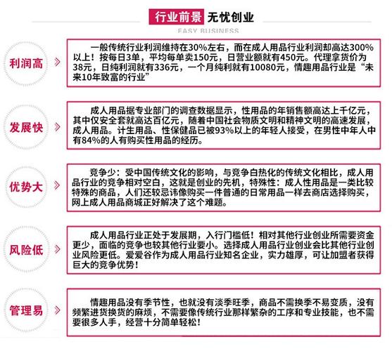 90后女孩成人用品微商代理_利微信朋友圈做微商盈利模式_微信朋友圈成人用品销售