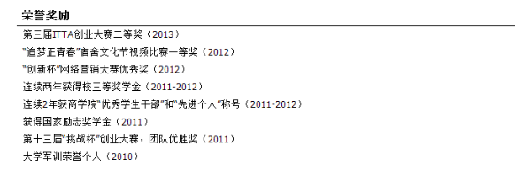 有工作经验的写自荐信_ 无经验简历优化方法 _应届生简历写作技巧