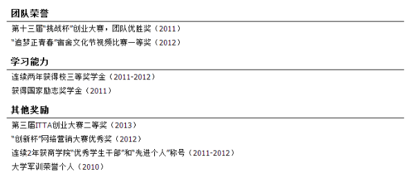 有工作经验的写自荐信_ 无经验简历优化方法 _应届生简历写作技巧