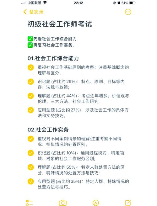 社工考试实战技巧_社会工作师培训心得_社工考试答题技巧