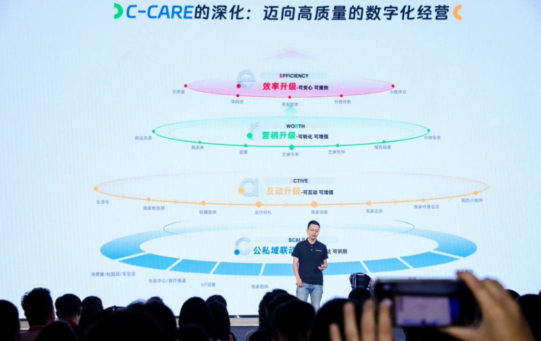 支付宝服务商都可以做什么_如何做好支付宝服务商_支付宝服务商能做什么