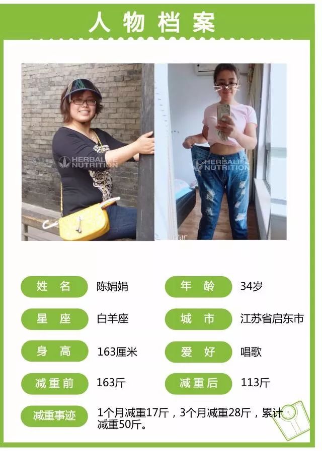 产后减肥经历_生活中不经意的减肥_肥胖减肥方法