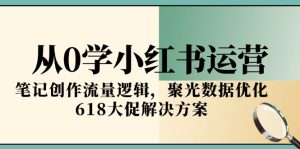 从0学小红书运营，笔记创作流量逻辑，聚光数据优化，618大促解决方案