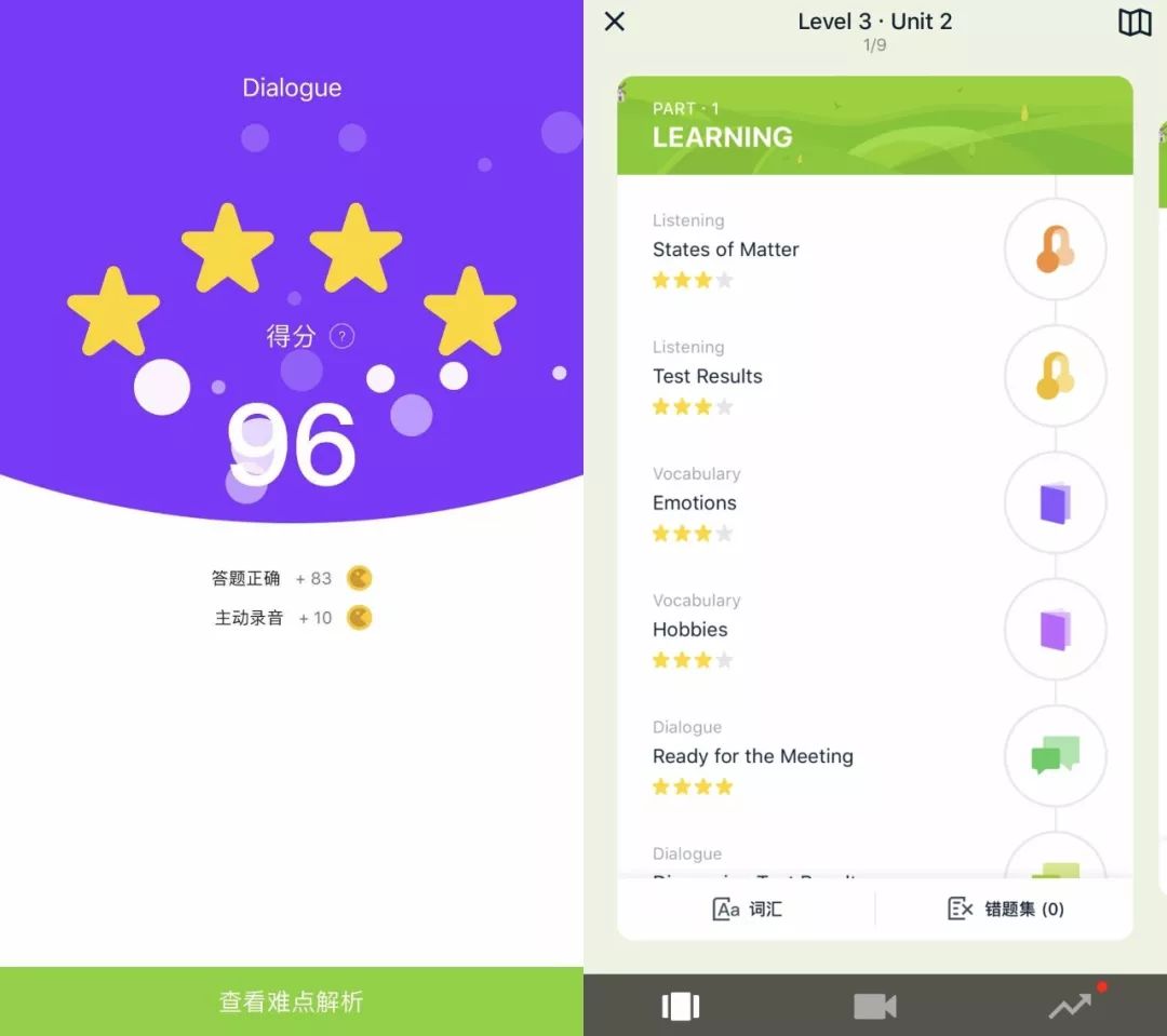 懂你英语学习方法_学好英语一定要去培训班吗_英语学习技巧