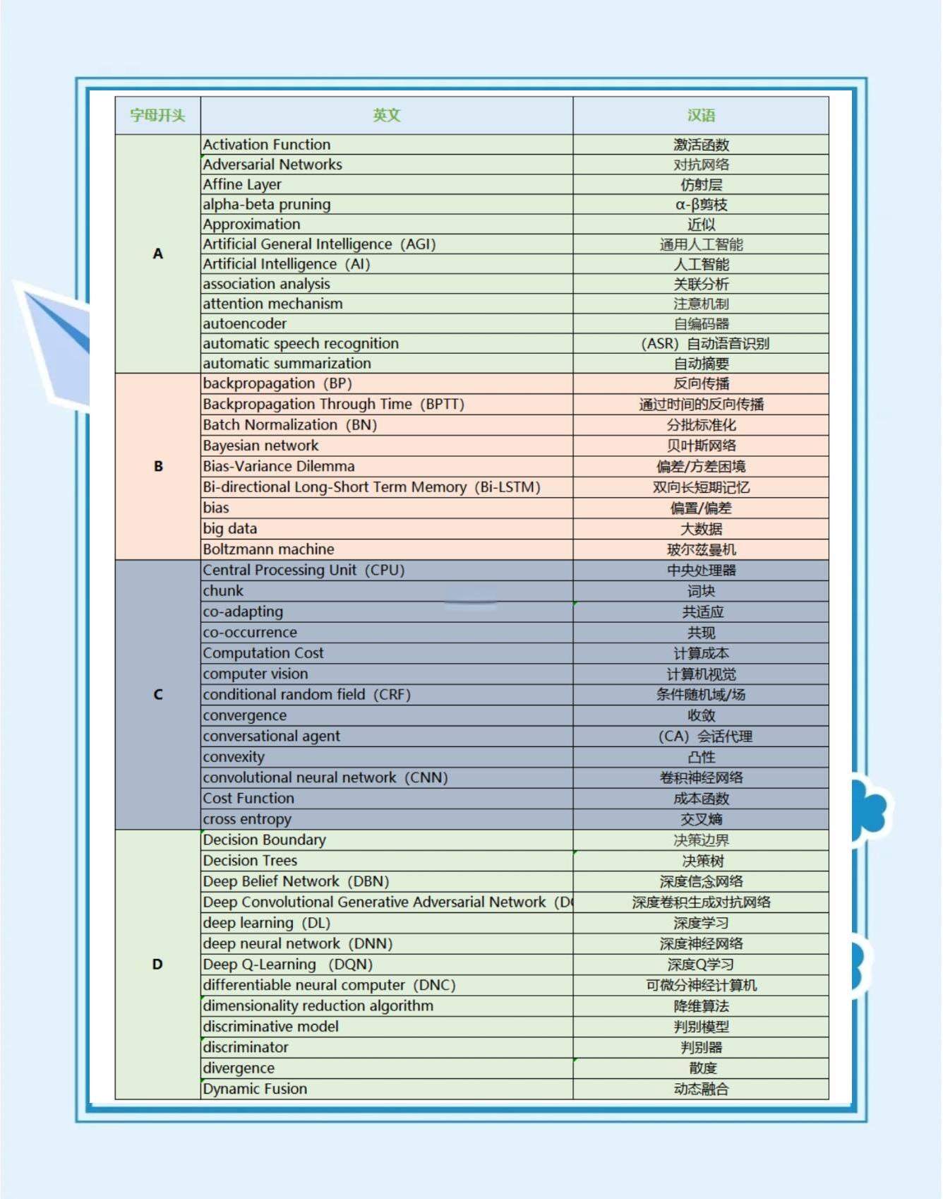 科研图片翻译工具_有什么软件可以翻译_图片在线翻译软件推荐