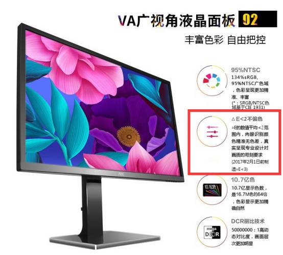 低价专业显示器市场_玩cf屏幕刷新率多少合适_2017年游戏显示器刷新率