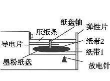 电磁打点计时器使用方法_打点计时器原理及应用_打点计时器测速度实验视频
