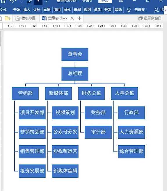 _ Word制作公司组织架构图 _wps没有组织架构图