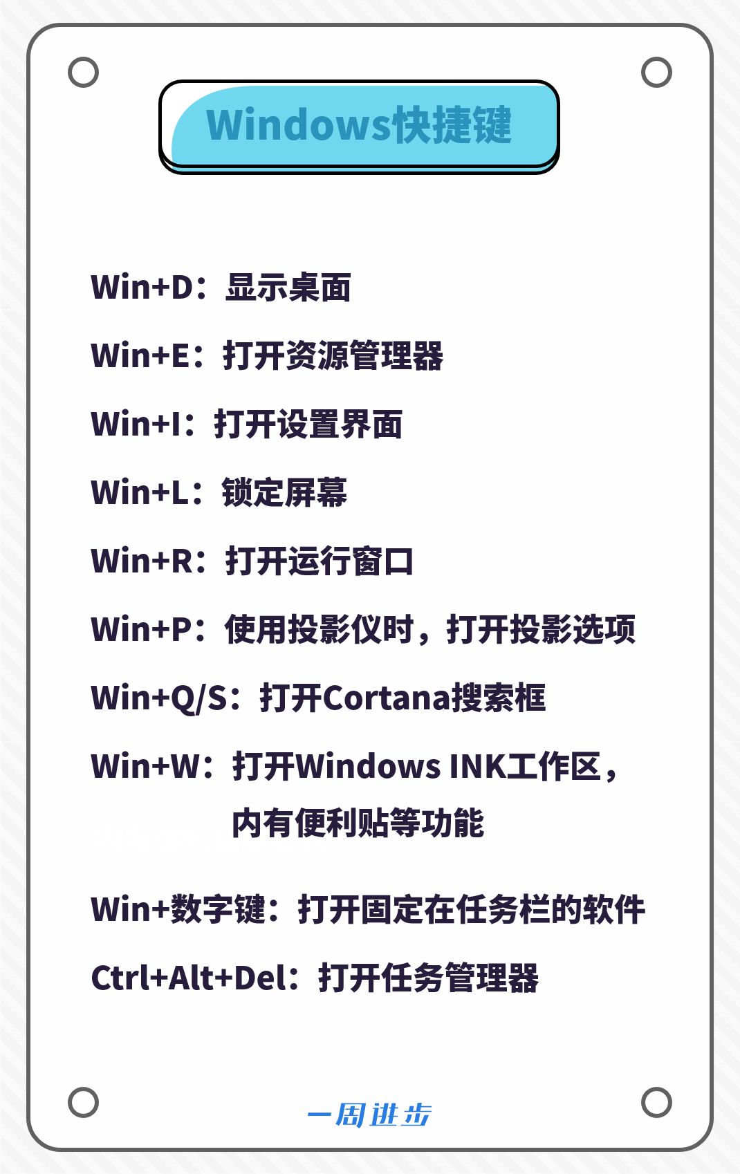 Win10使用技巧_Win10隐藏功能_win10主题设置打不开