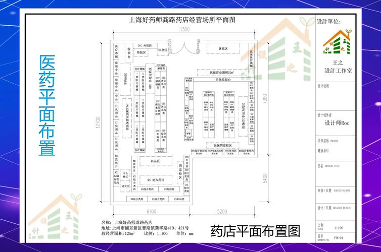 药店经营类型_药店现有经营模式_多元化经营药店