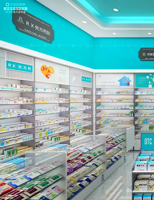 药店现有经营模式_多元化经营药店_药店经营类型