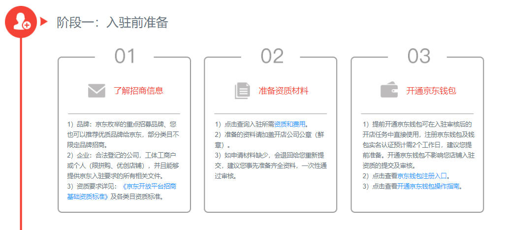 京东入驻条件_京东开店费用_个人京东开店要多少钱