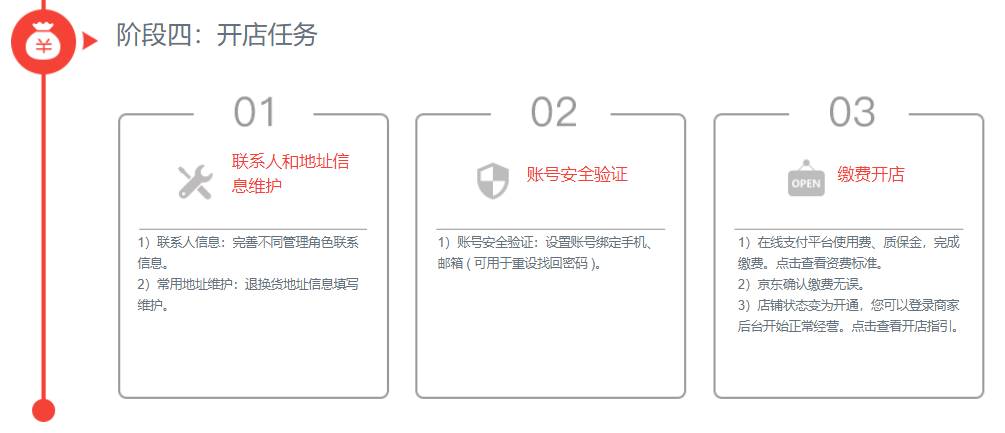 个人京东开店要多少钱_京东入驻条件_京东开店费用
