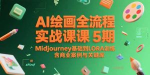 Midjourney基础到LORA训练，含商业案例与关键词库