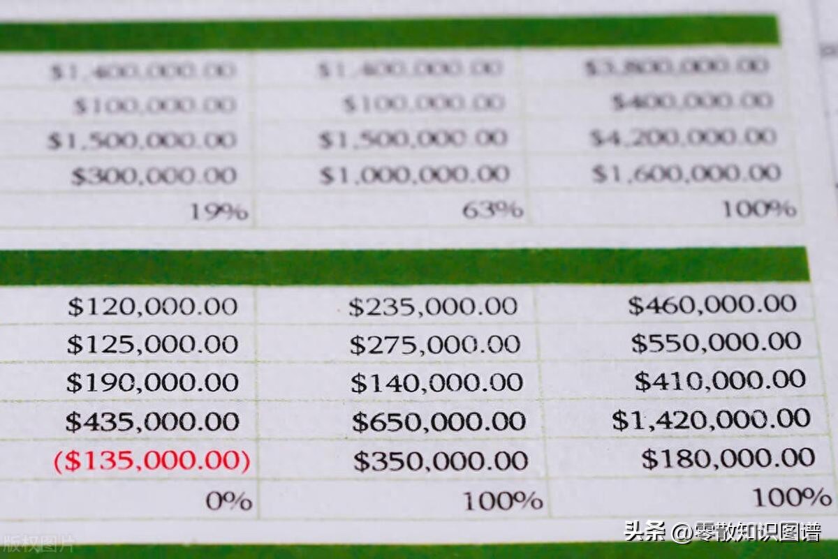 Mac Excel 快捷键大全_Mac Excel 高级快捷键_mac复制快捷键设置