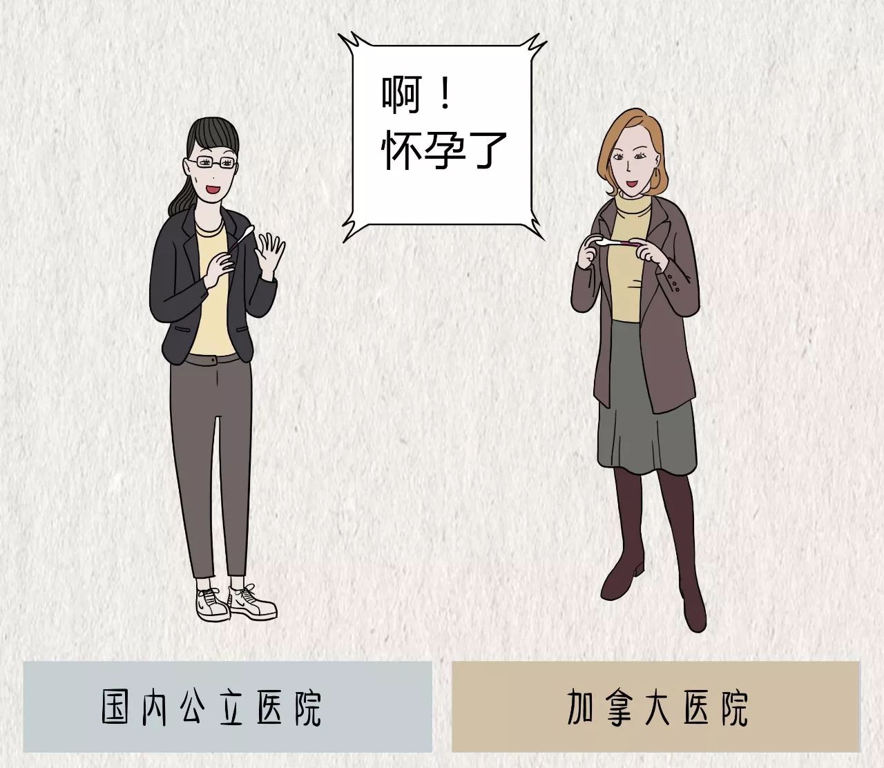 去国外生孩子多少钱_中加生子对比_国外生孩子体验