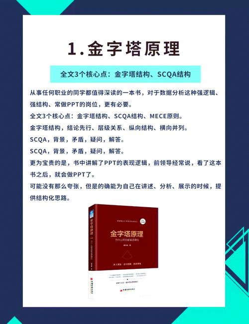 一本书学会做数据分析_数据分析技能提升书籍_数据分析入门书籍