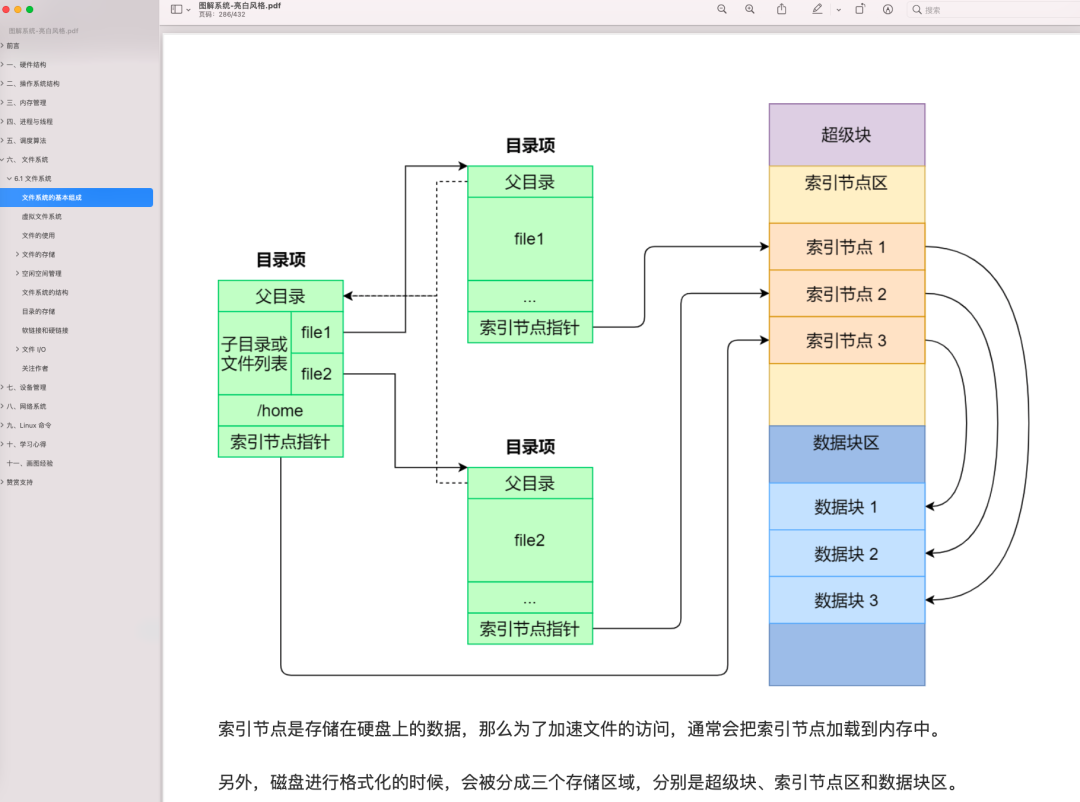 _操作系统原理pdf下载_ 图解计算机操作系统PDF下载 